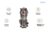Peter & the Wolf Tonie audio figurine, inspiring audio journeys and imaginative play