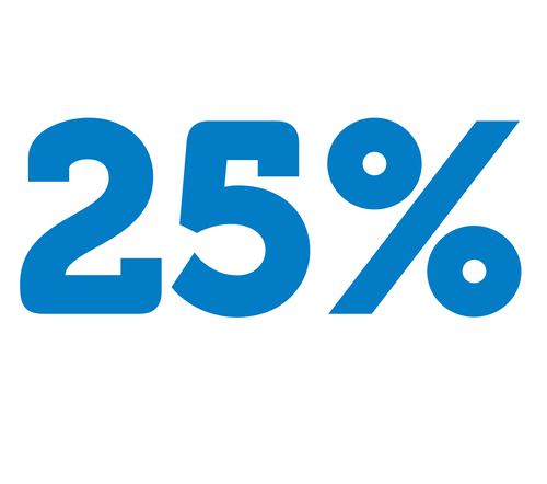 25%