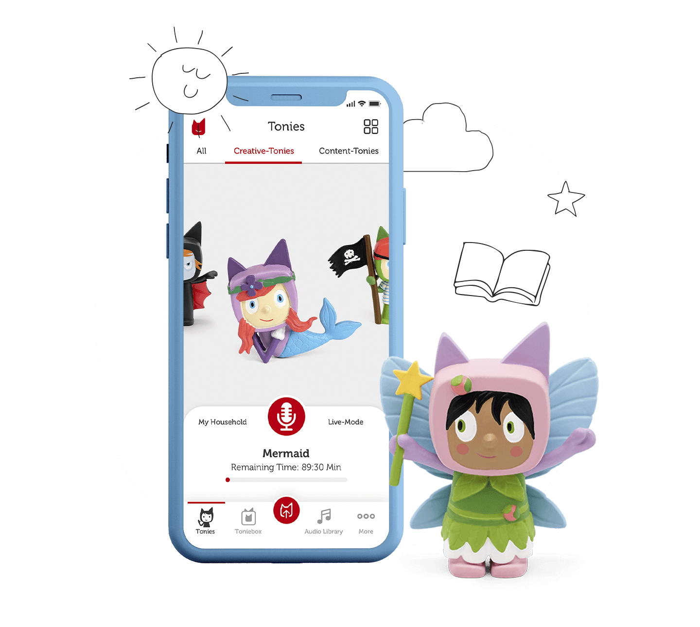 Customize Your Own
Storytime