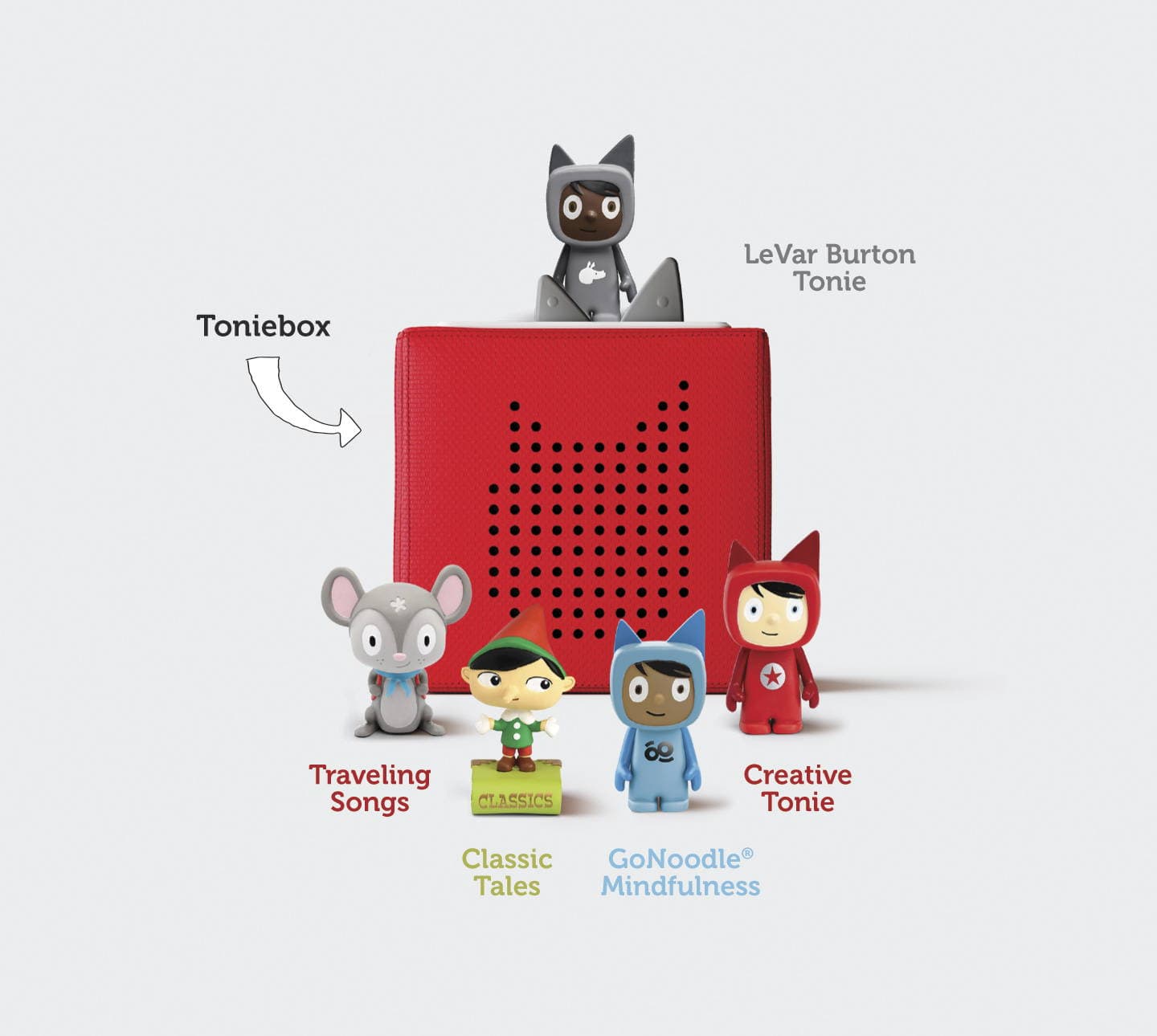 variety of Tonies surrounding a red Toniebox