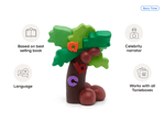 Chicka Chicka Boom Boom audio figurine, inspiring audio journeys and imaginative play