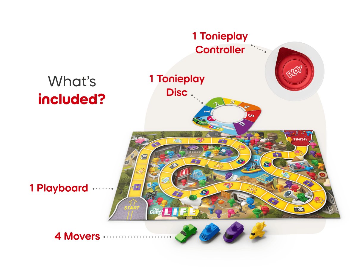 What included in Game of Life Tonieplay with Free Controller