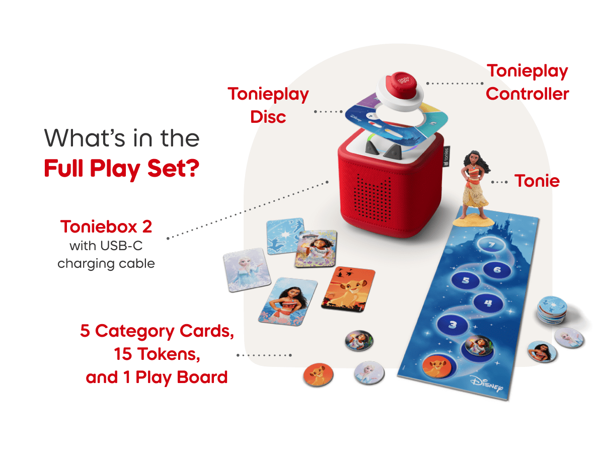 Toniebox 2 Play Sets include Toniebox 2, Tonie, Tonieplay Controller, and Tonieplay Disc