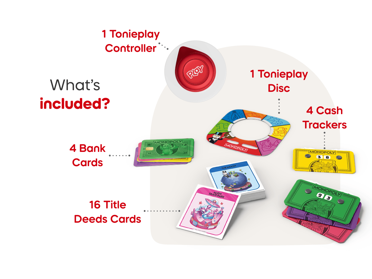 What included in Monopoly Tonieplay with Free Controller